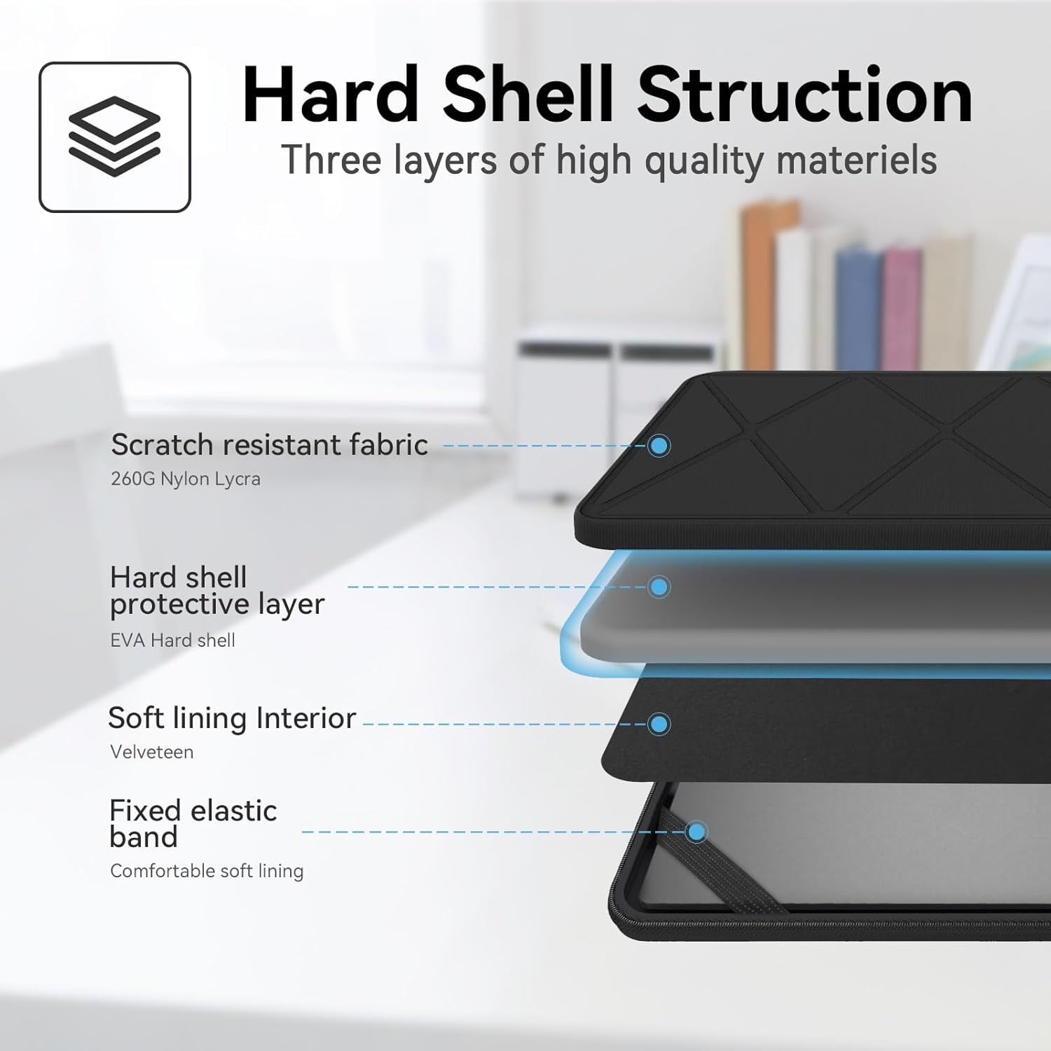 Protective Hard EVA Sleeve Case for 14″ MSI Modern 14, Prestige 14Evo Laptops