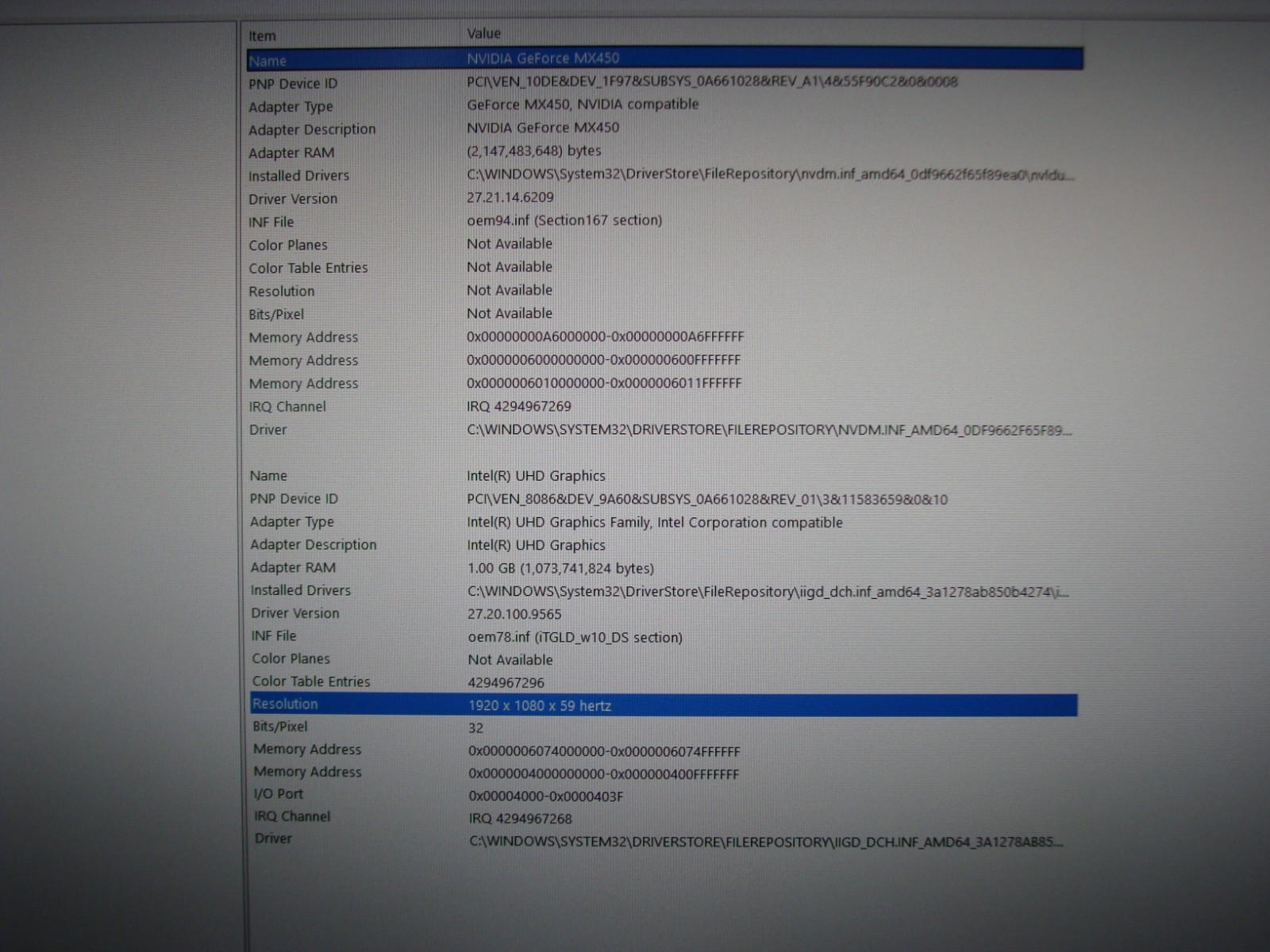 Dell Latitude 5421 14″FHD TOUCH vPRO i7-11850H 2.5GHz 32GB 1TB MX450 2GB W11Pro