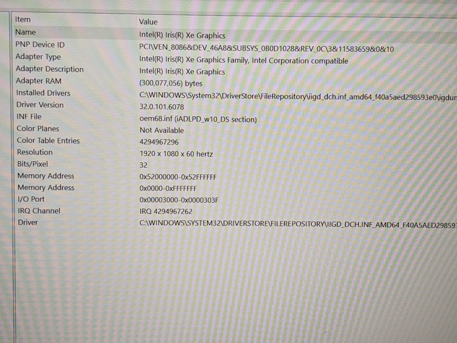 Dell Latitude 7530 15.6″FHD i5-1245U 1.3GHz 8GB 256GB SSD Win11Pro WRNTY-11/2025