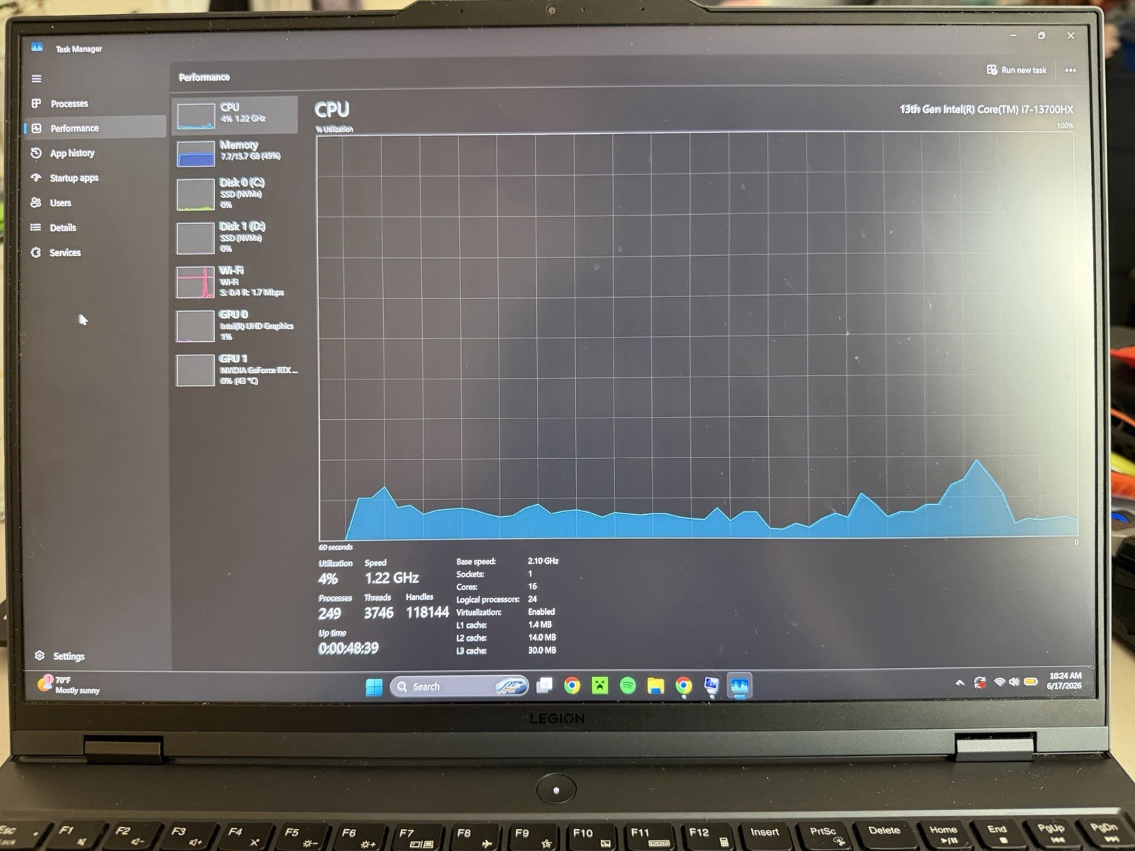 Lenovo Legion Pro 5 16IRX8 4060 16gb Ram Intel I7 13th Gen 1.5TB SSD