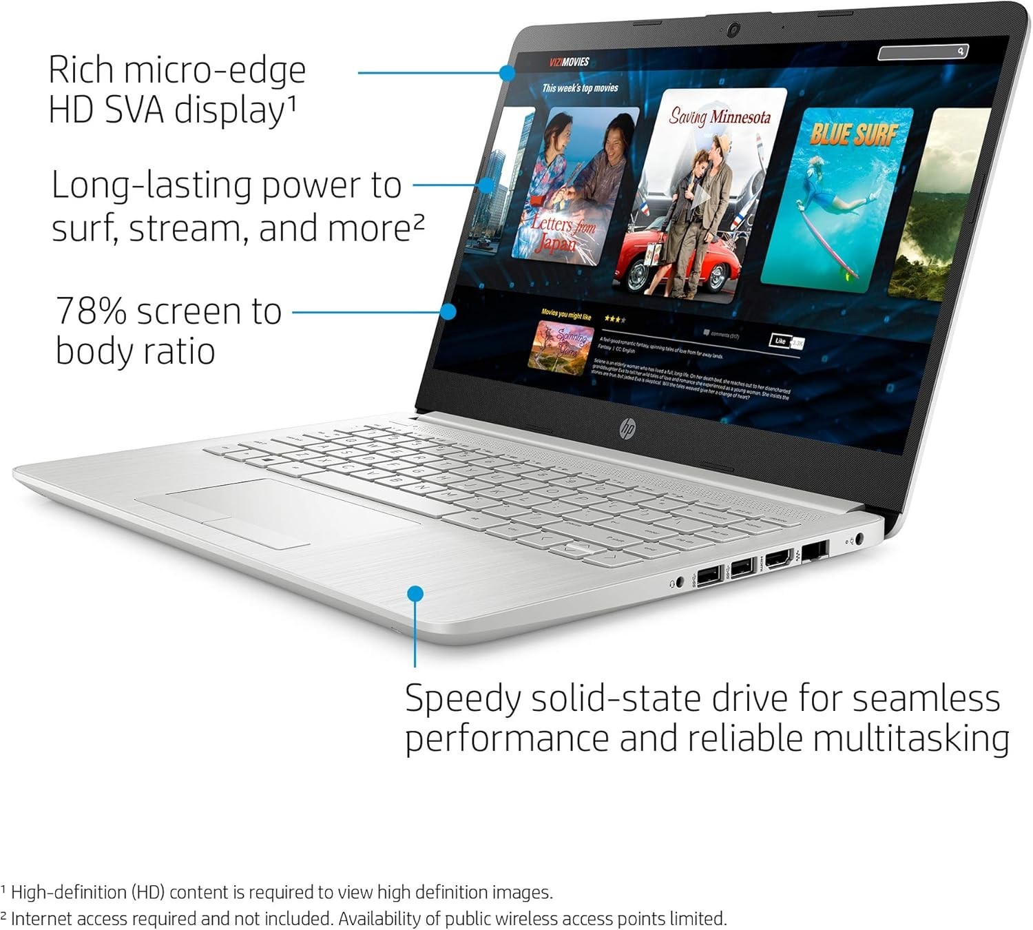 NEW HP Laptop 14-DK1035WM 14″ Ryzen 3 3250U 2.6GHz 4GB RAM 1TB HDD