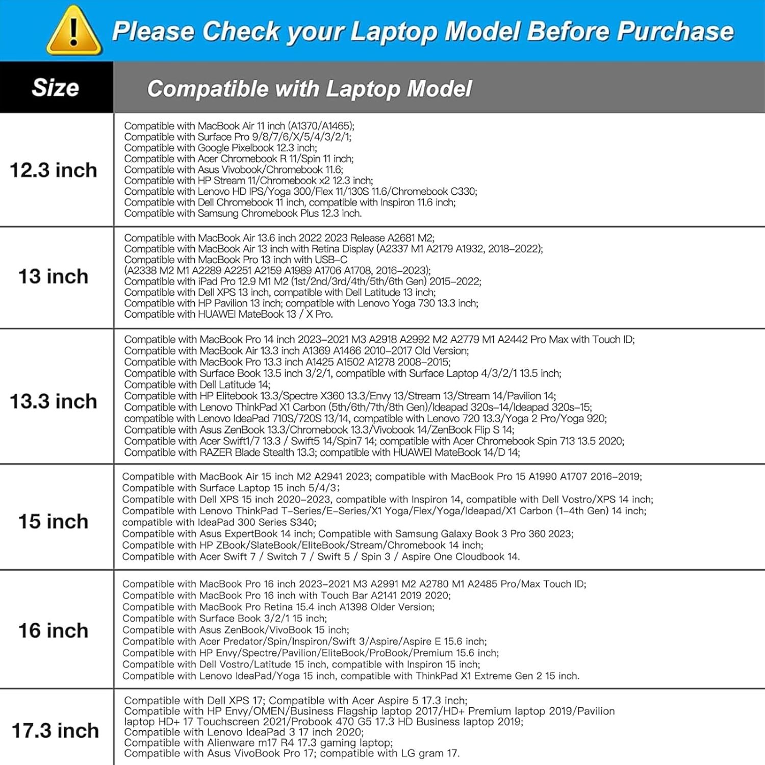 Black Laptop Sleeve Case for 18.5 Inch ASUS HP Dell Lenovo, Compatible Bag