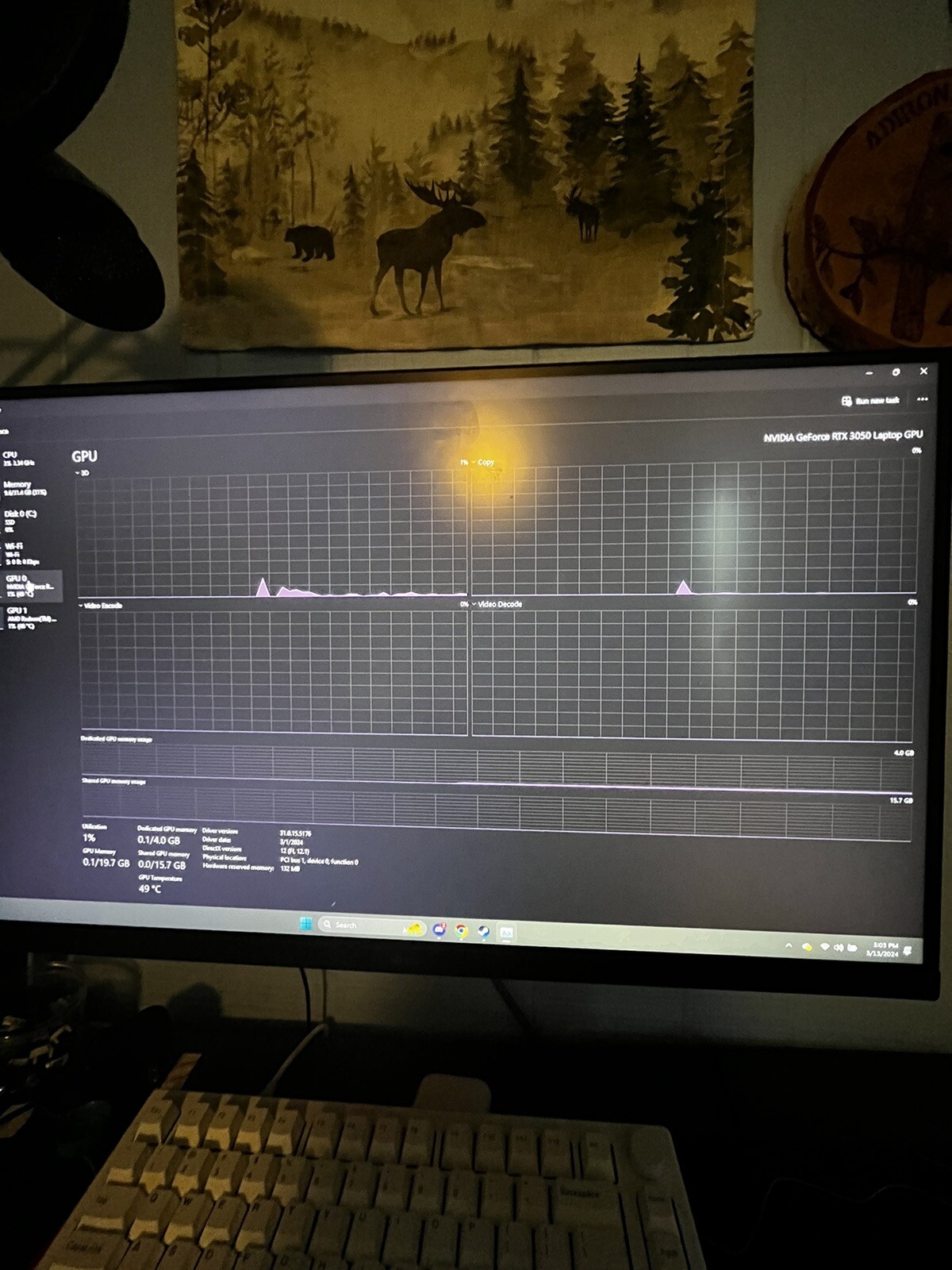 dell g15 ryzen edition 2,000$ Laptop