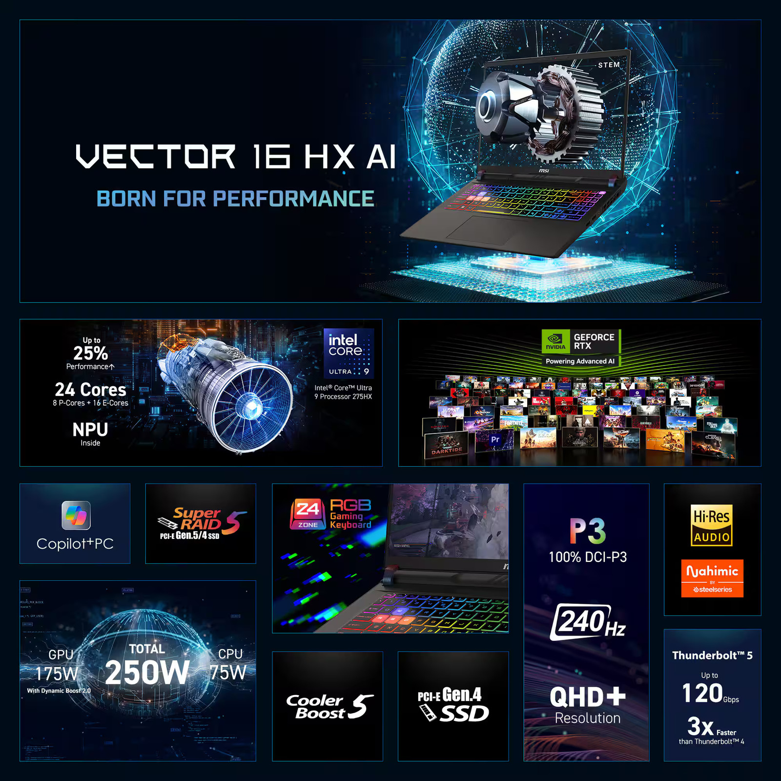 MSI – Vector 16 HX AI 400 16″ 240Hz QHD+ Gaming Laptop – Intel Ultra 9-275HX …