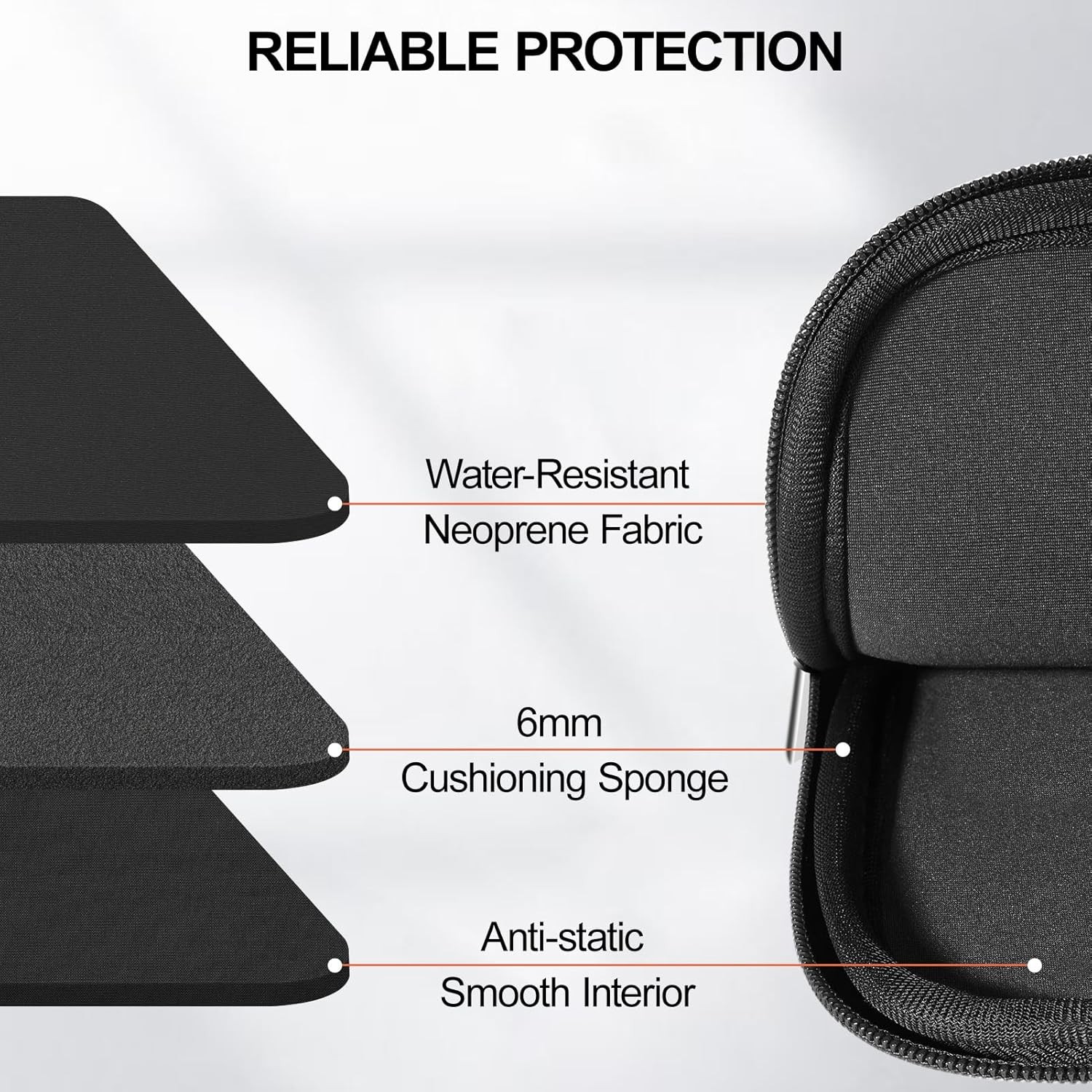 Laptop Sleeve Case, 13.3 Inch Padded Protective Cover for MacBook Air/Pro 13 Inc