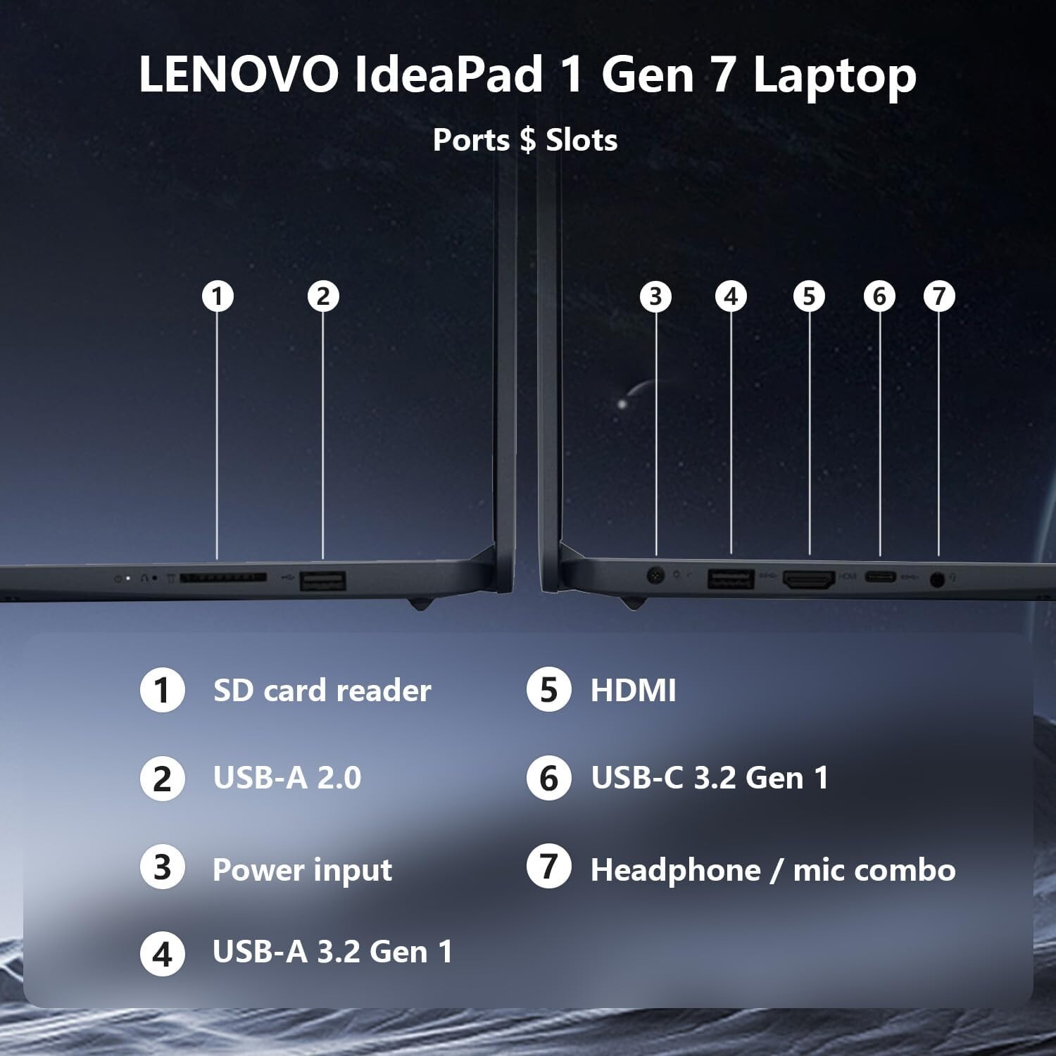 Lenovo Laptop 15.6″ TOUCH Intel i5-1235U Upto 40GB RAM &2TB SSD Win11 Pro+OFFICE