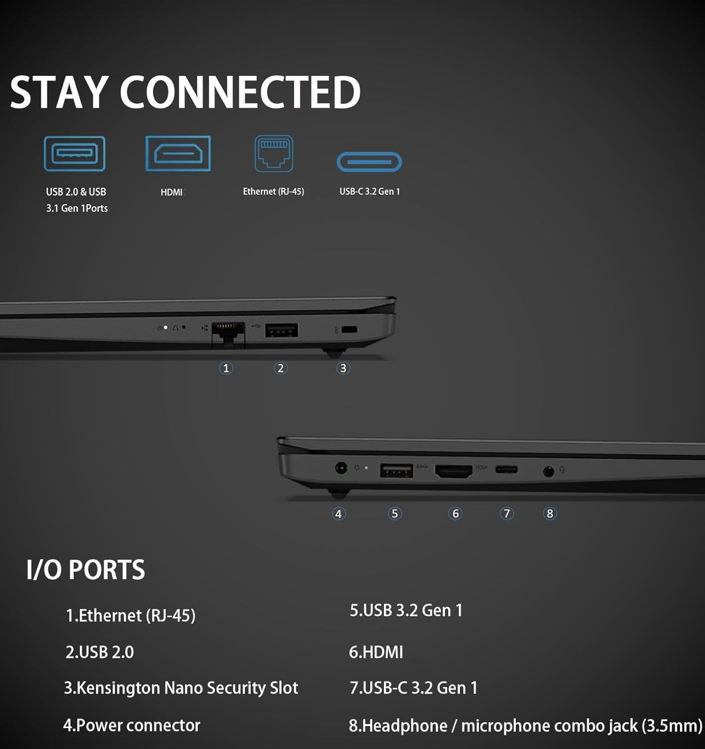 Lenovo Laptop Computer for Business & Student, 14″ FHD, Intel 10-Core I7-13620H,