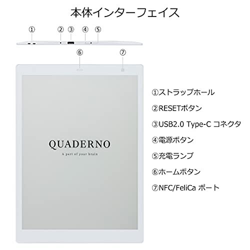 FUJITSU QUADERNO FMVDP41 electronic paper A4 size 13.3inc USB2.0 Type-C Japan