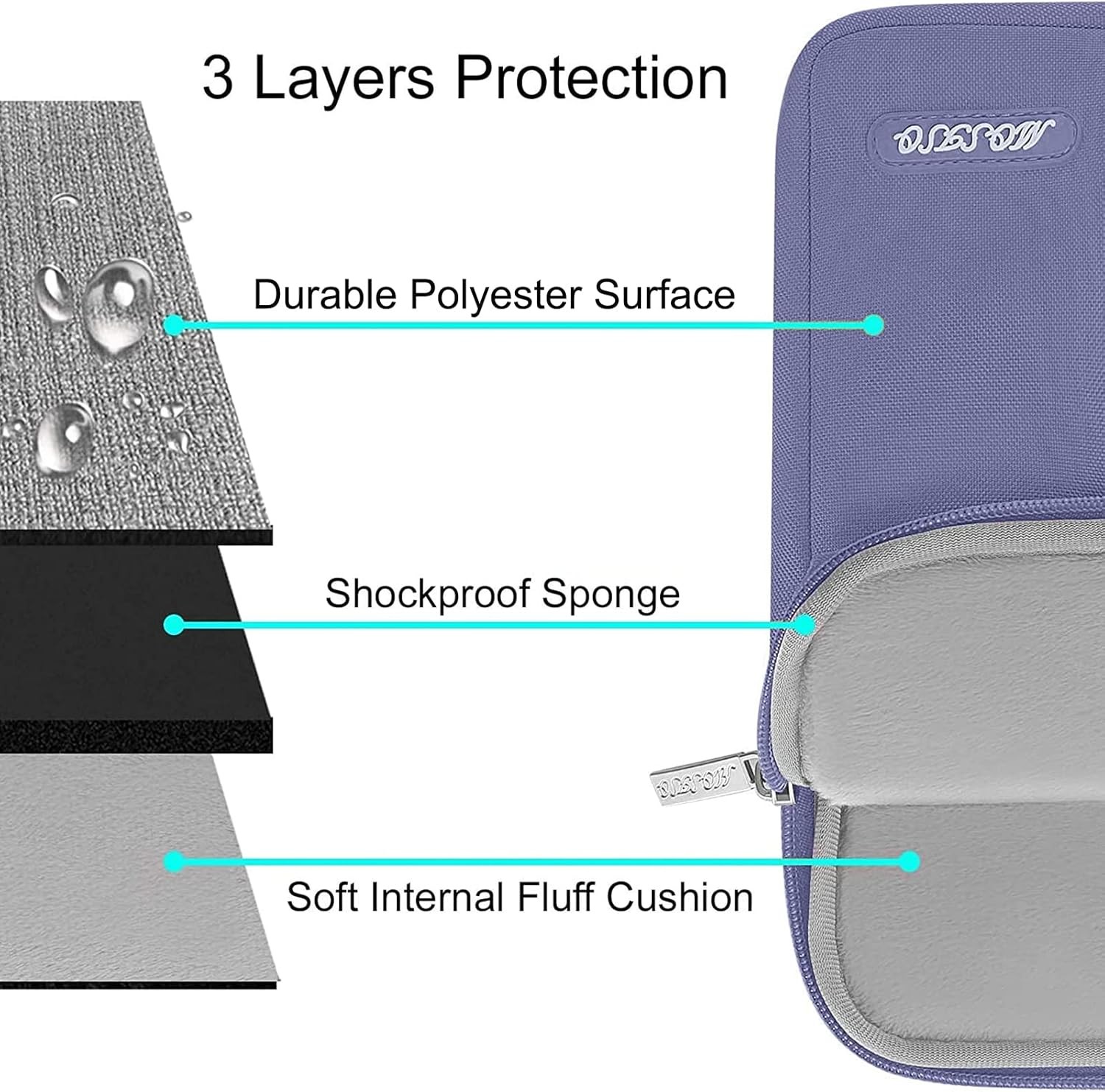 Screen Protector for 13-13.3 inch Laptop, Anti Glare, Compatible with MacBook Ai
