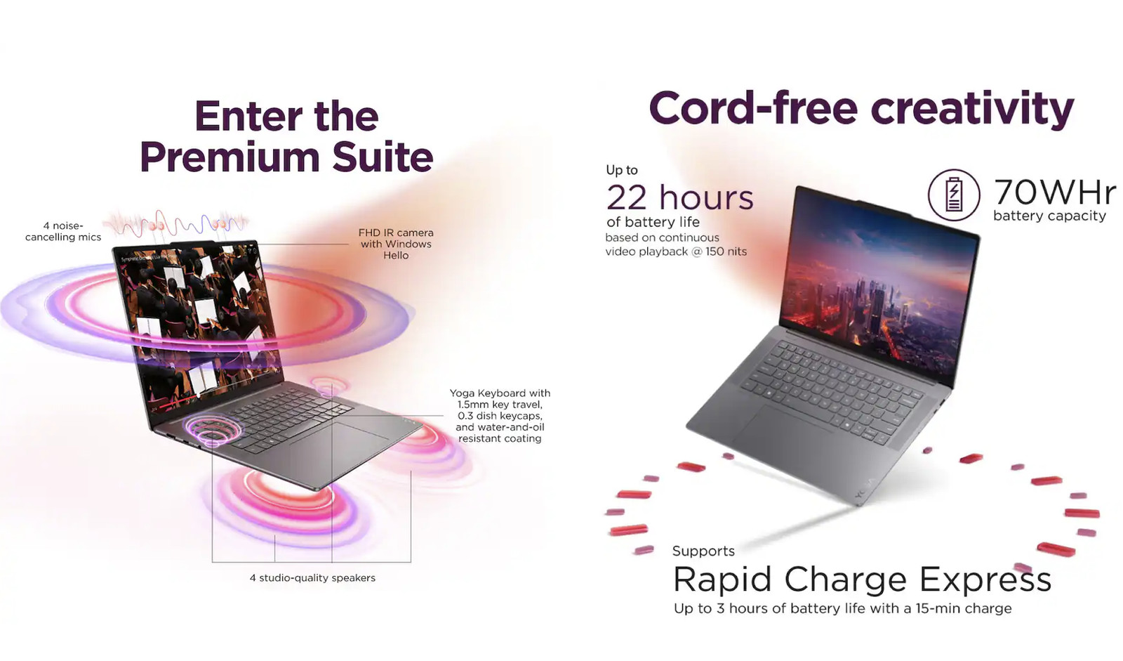 Lenovo Yoga 15.3″ 2880×1800 Ultra 7-258V 32GB RAM 1TB+PCIe SSD Windows 11 Home