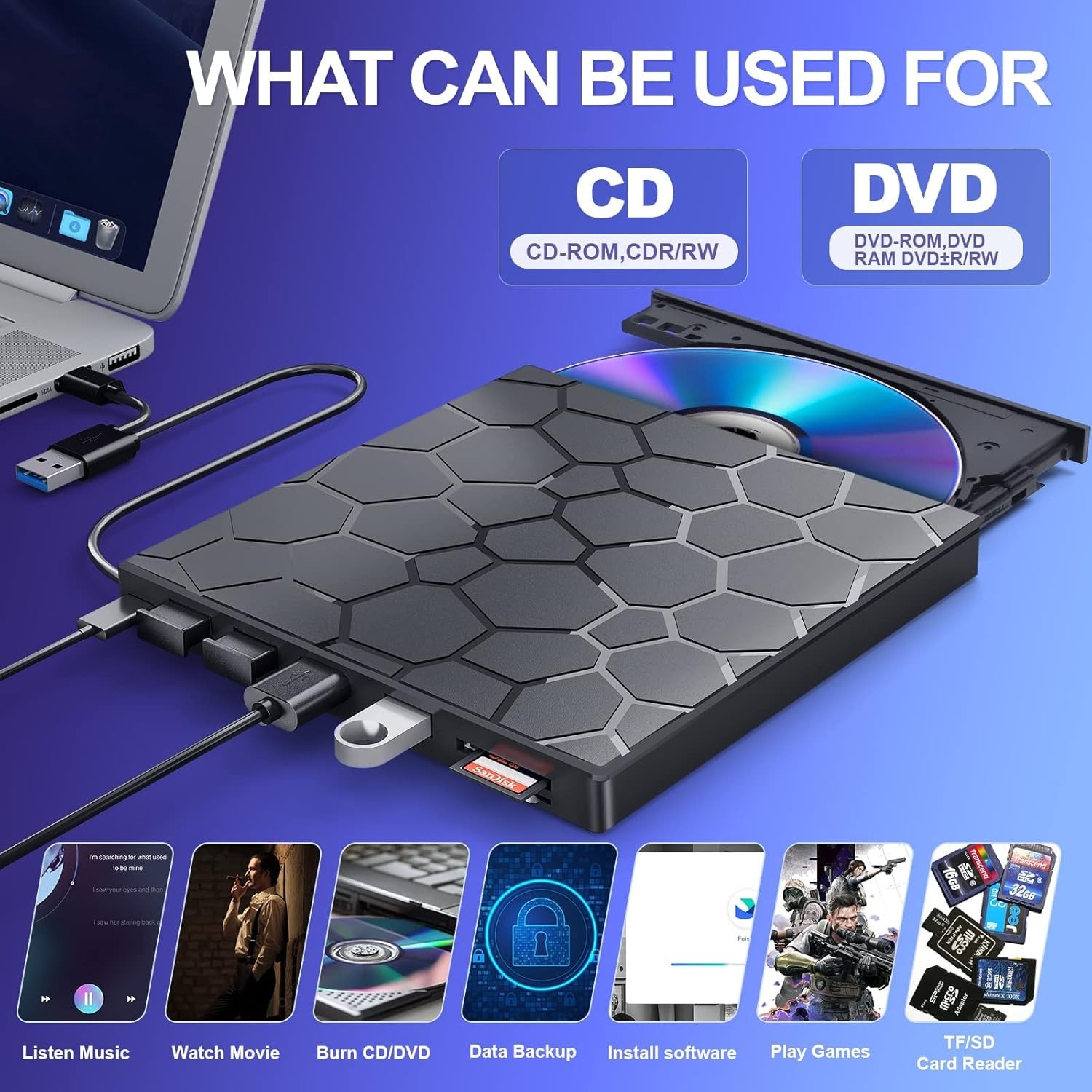 External CD DVD Drive 8-in-1 USB 3.0 Burner Player USB-C SD Card Hub Mac Windows