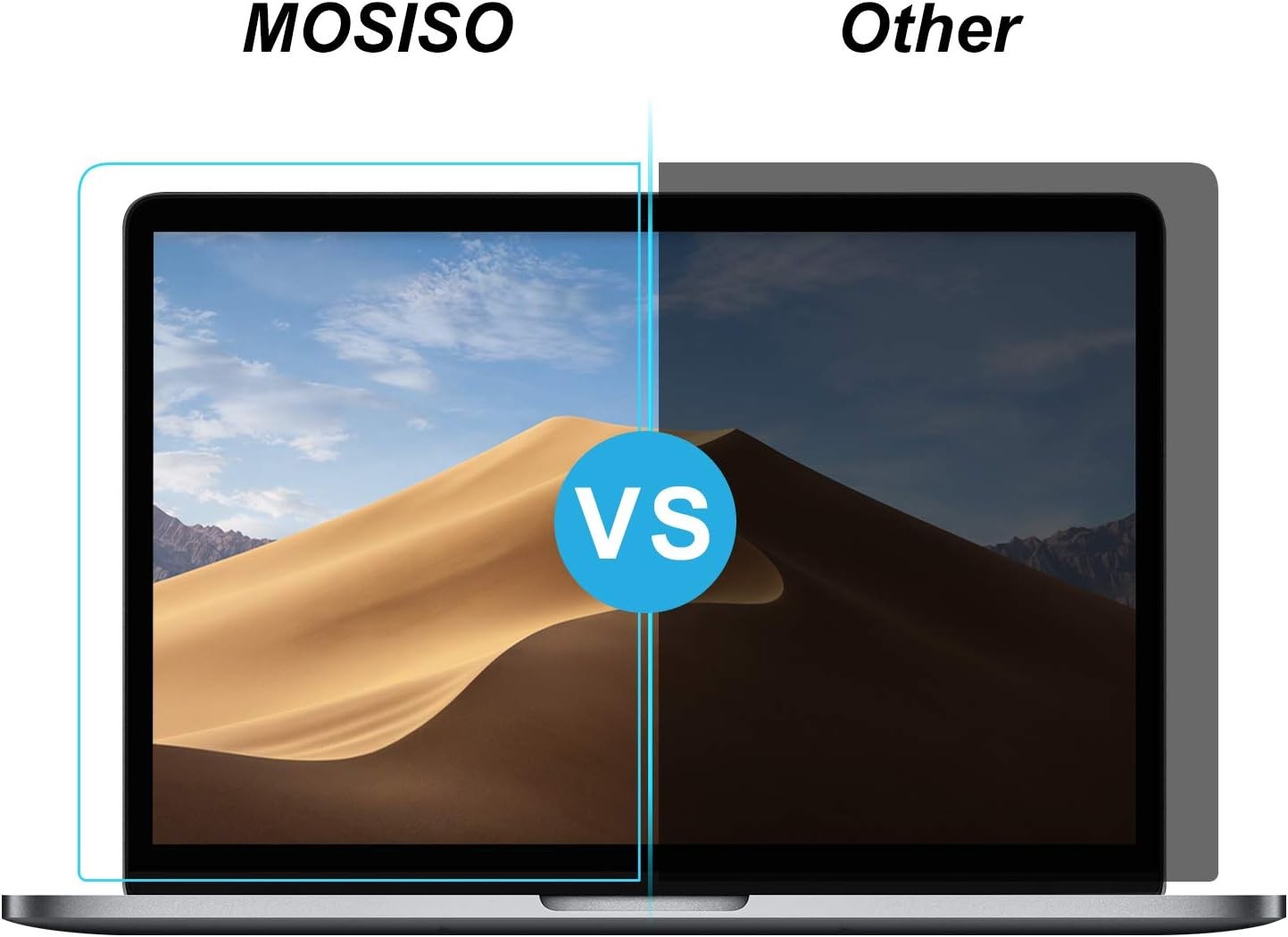 Blue Light Blocking Screen Protector for 13-13.5 inch Laptop, Anti-UV Eye Film
