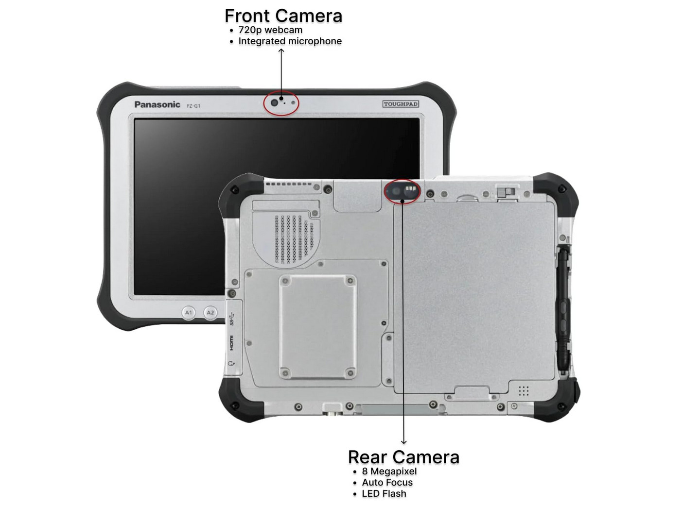 PANASONIC TOUGHPAD FZ-G1 MK4, 10.1″ i5-6300U, 8GB, 256GB SSD GPS LAN 4G LTE