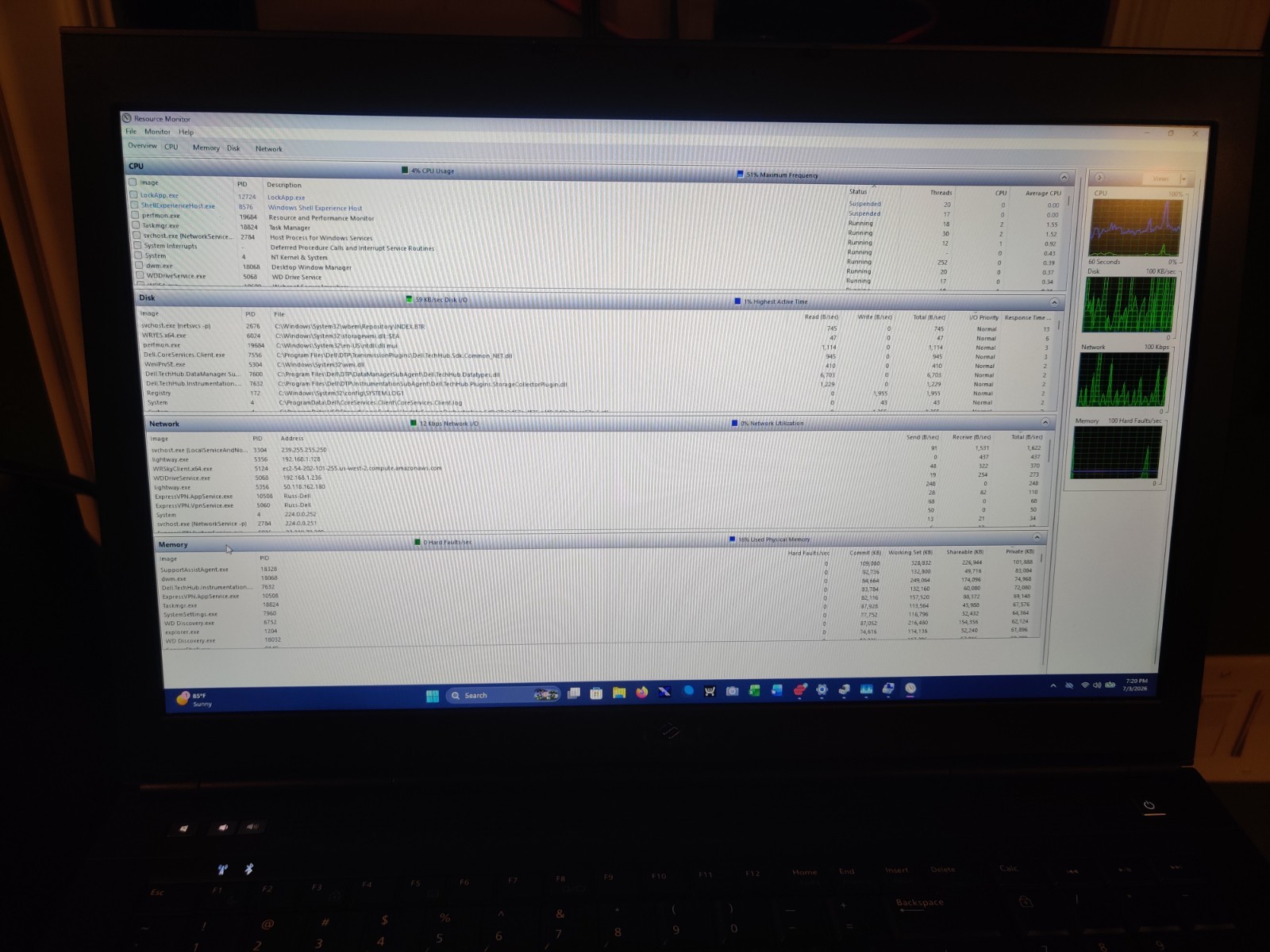Dell Precision M6800 i7-4810MQ 2GB AMD Radeon Graphics 17″ 32 Gb RAM 1 TB SSD