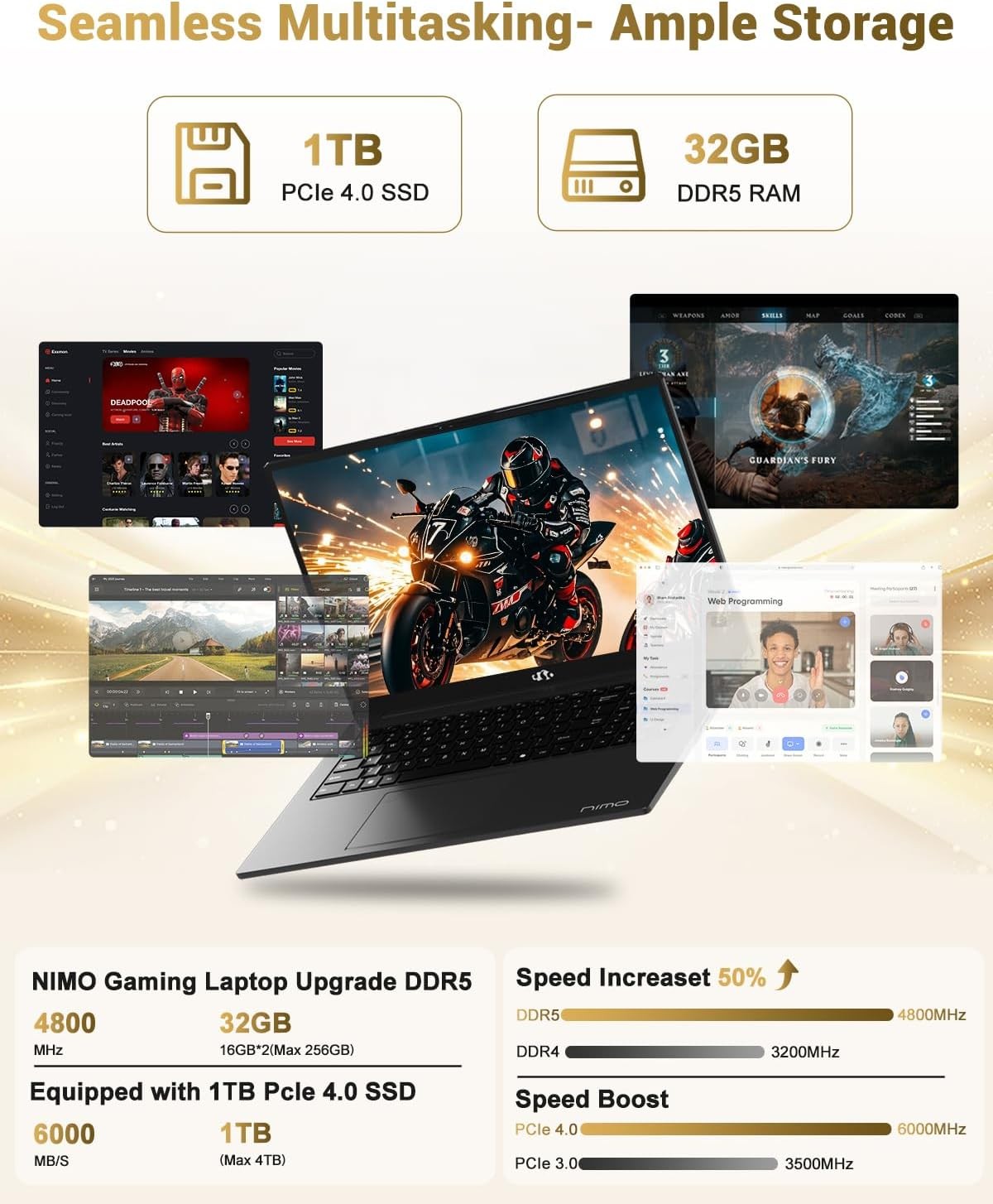 NIMO 15.6″ Gaming Laptop AMD Ryzen 7 8745HS 16GB DDR5 RAM 1TB SSD (up to 4.9GHz）