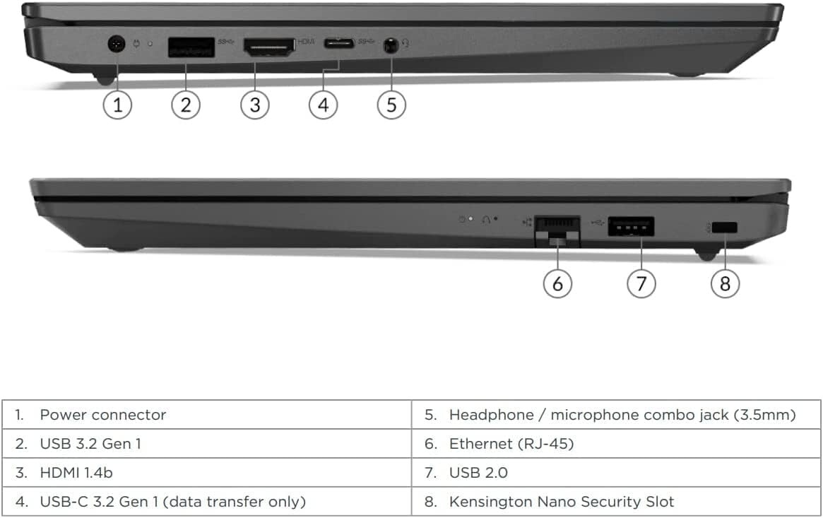 Lenovo V14 Business Laptop, 14″ FHD, Intel 4-Core i5, 20GB 512GB SSD, Win 11 Pro
