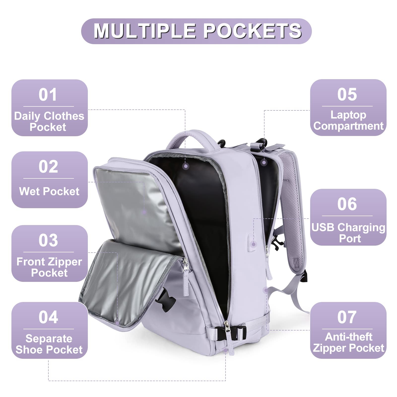 Carry On Backpack Personal Item Travel Backpack For Women Airline/Flight Approve