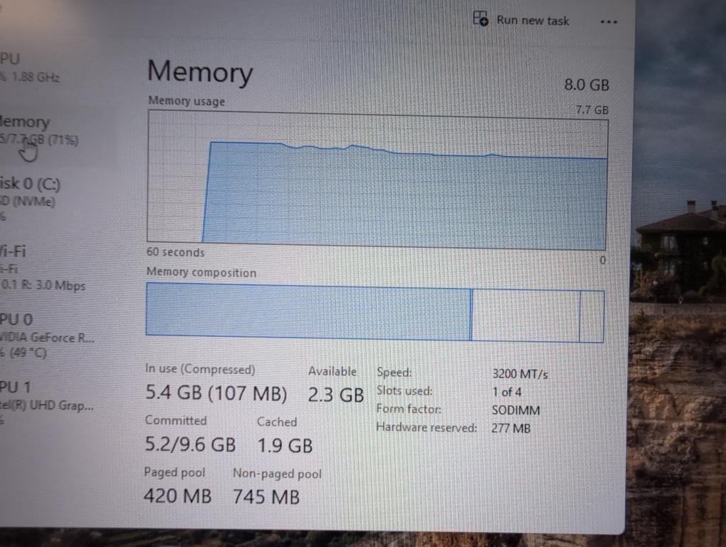 Asus TUF A17 i5 11th Gen 8GB DDR4 500gb NVME RTX 2050 (P03067768)