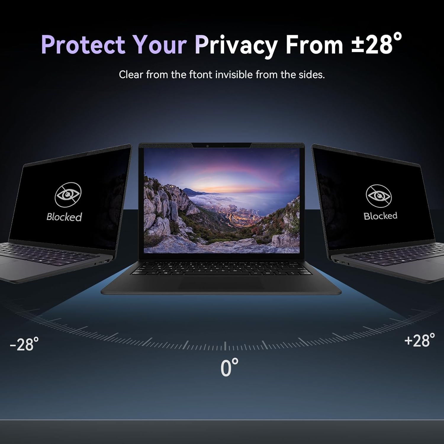 Magnetic Laptop Privacy Screen 14 Inch Anti Glare Protector for Computer Monitor