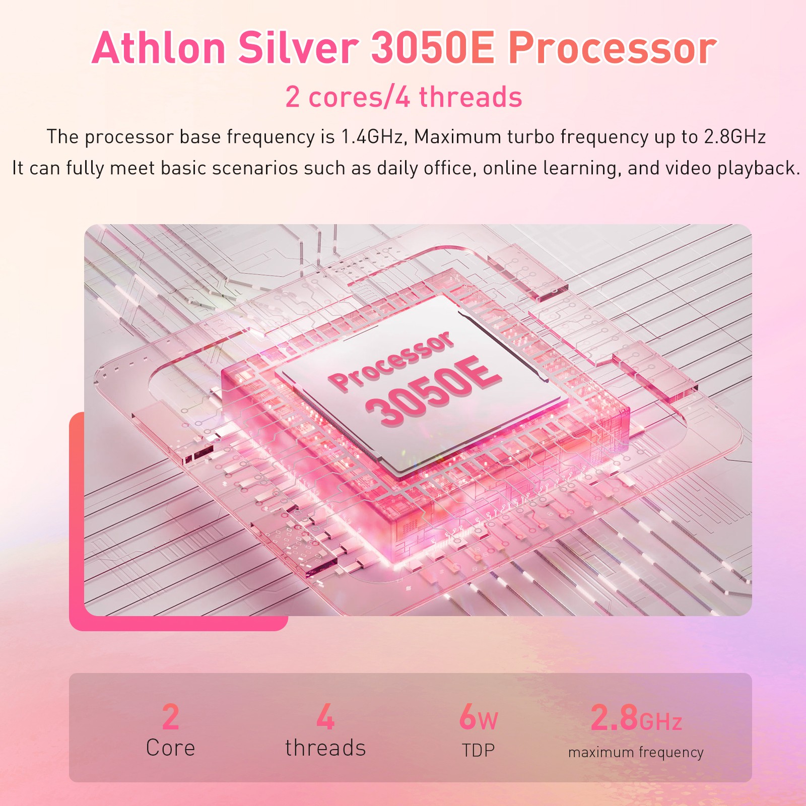 15.6″ IPS 1080P Laptop Athlon 3050E 32GB + 1TB SSD Full Function Type-C Notebook