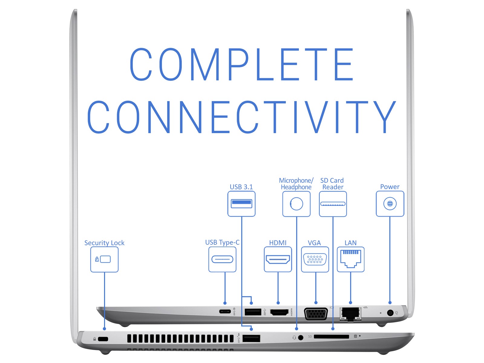 HP Thin Client MT21, 14″ HD, 3865U, 16GB RAM, 2TB SSD, Windows 10 Pro