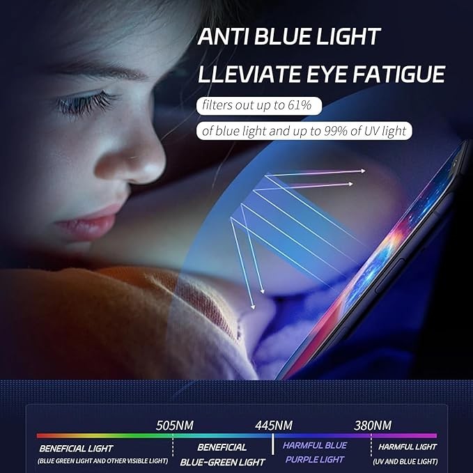 Anti Blue Light Screen Protector for Lenovo Tab P12/ Lenovo Idea Tab Pro 9H