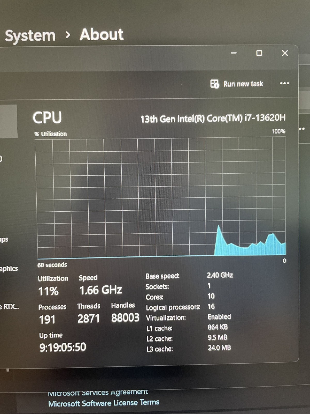 Gigabyte G6 KF WUXGA 165hz (Intel i7-13620H RTX 4060 8GB 32GB/1TB) Gaming Laptop