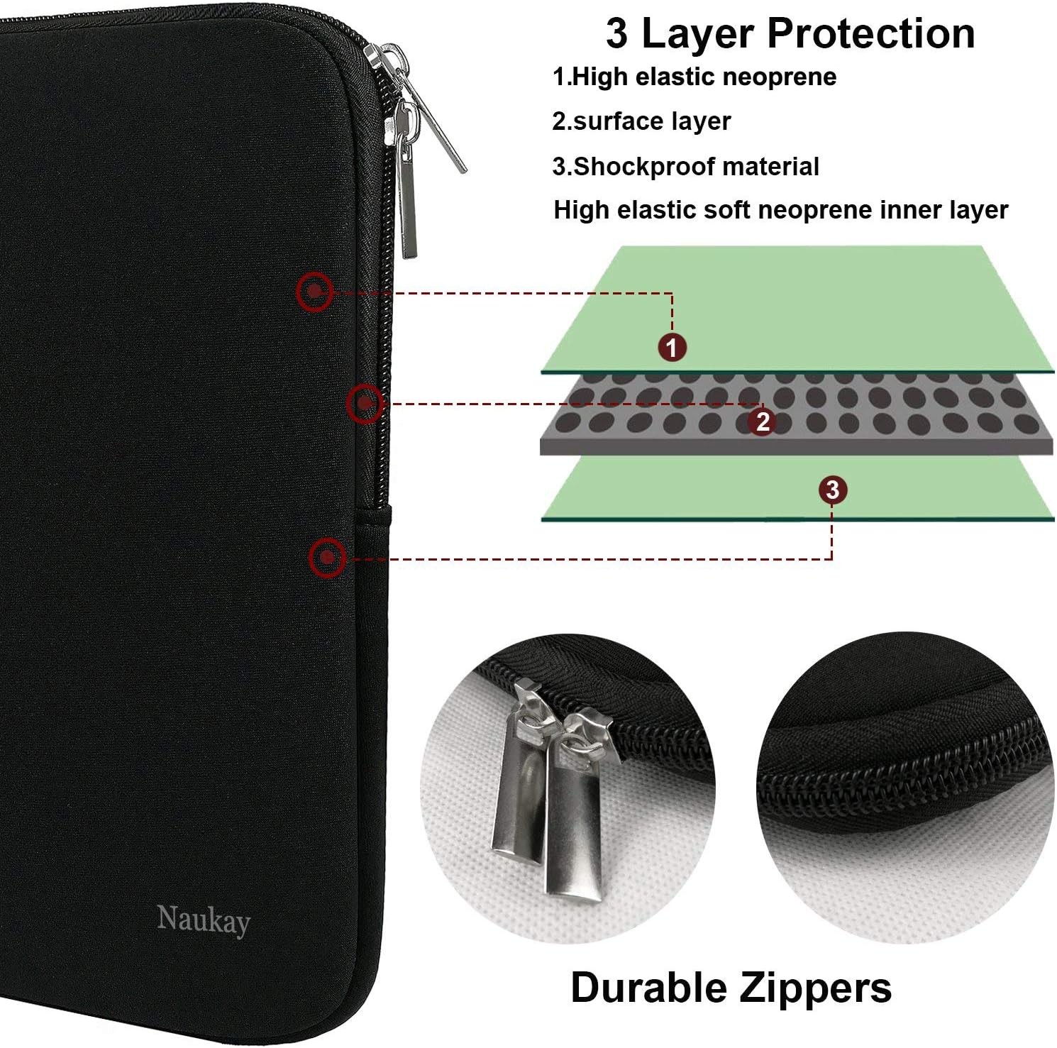14 Inch Laptop Sleeve Case, Neoprene Resistant Carrying Bag for HP, Lenovo, Asus