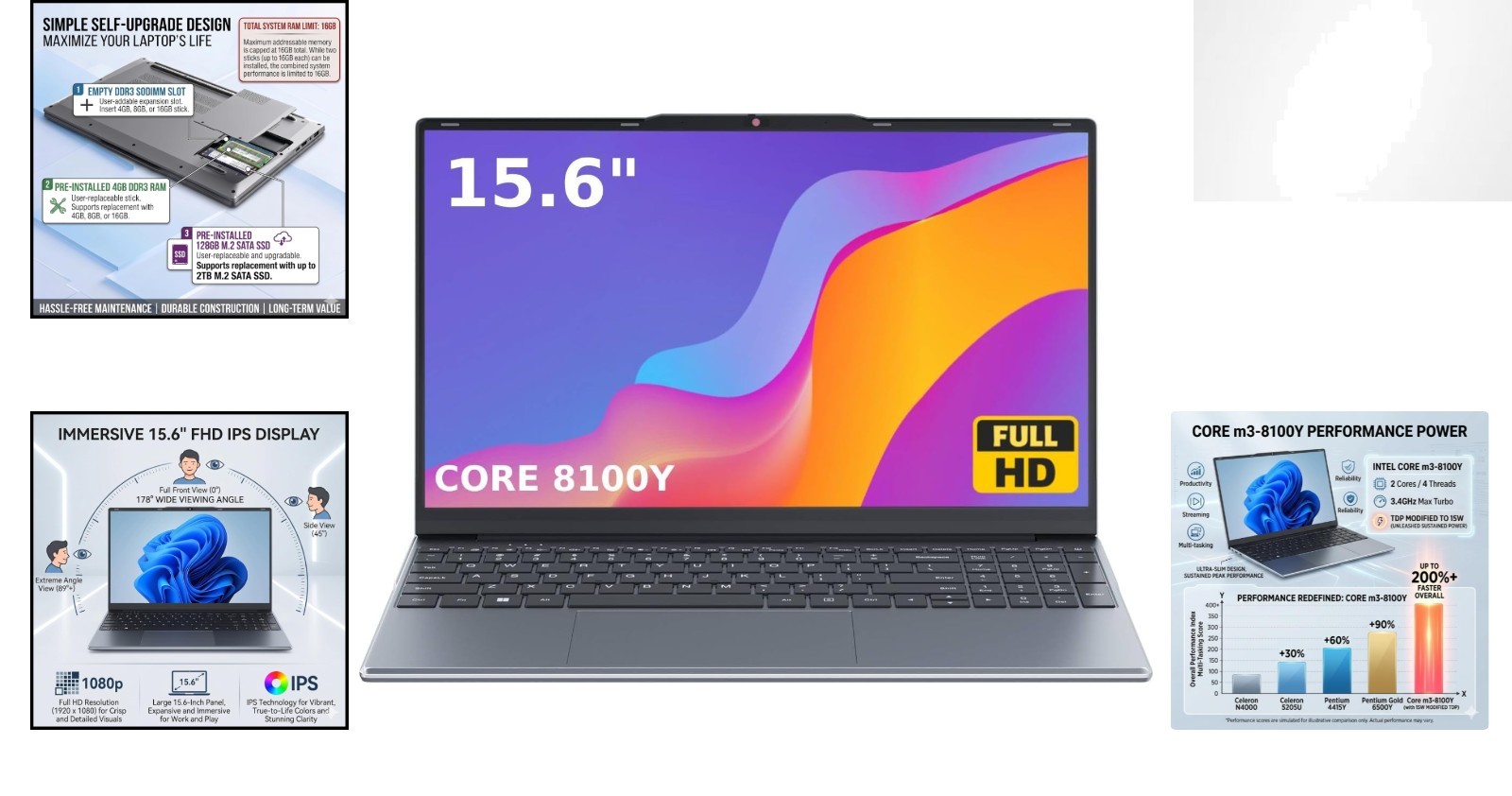 Innovative 15.6″ Laptop with FHD IPS Display – Windows 11 & Expandable Storage