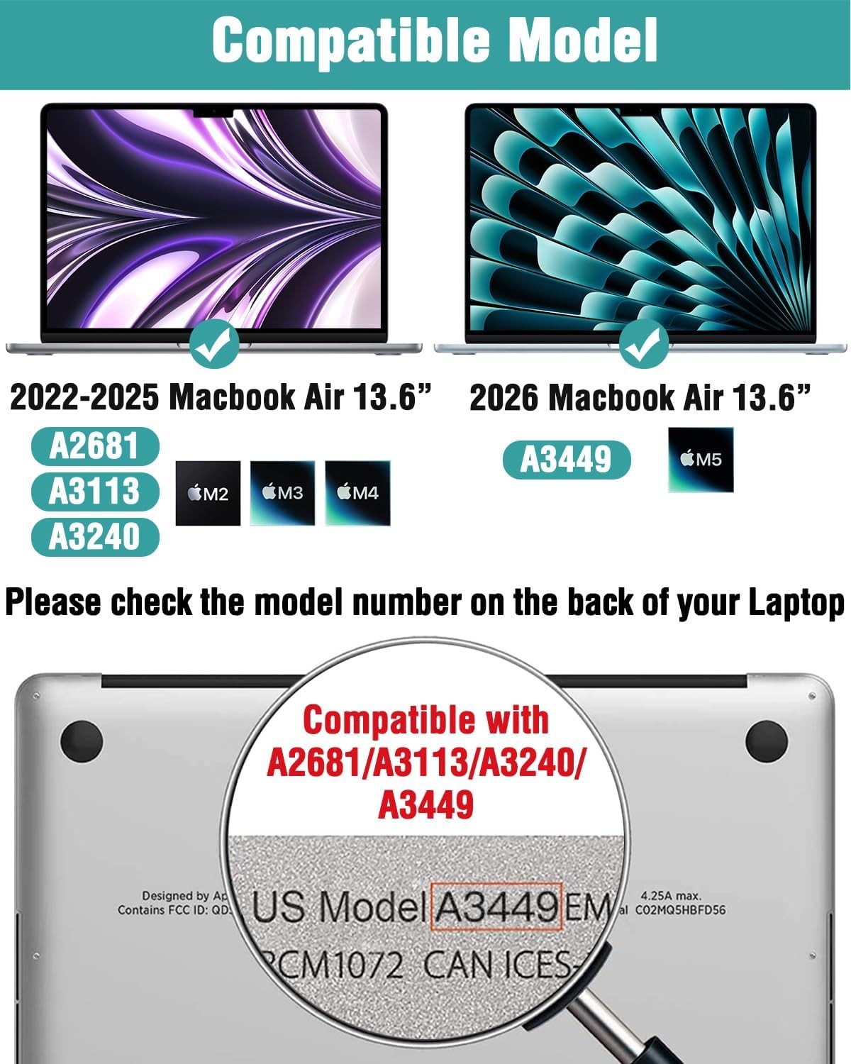 2-Pack Matte Anti-Glare Screen Protectors for Apple MacBook Air 13.6″ (2022-2026