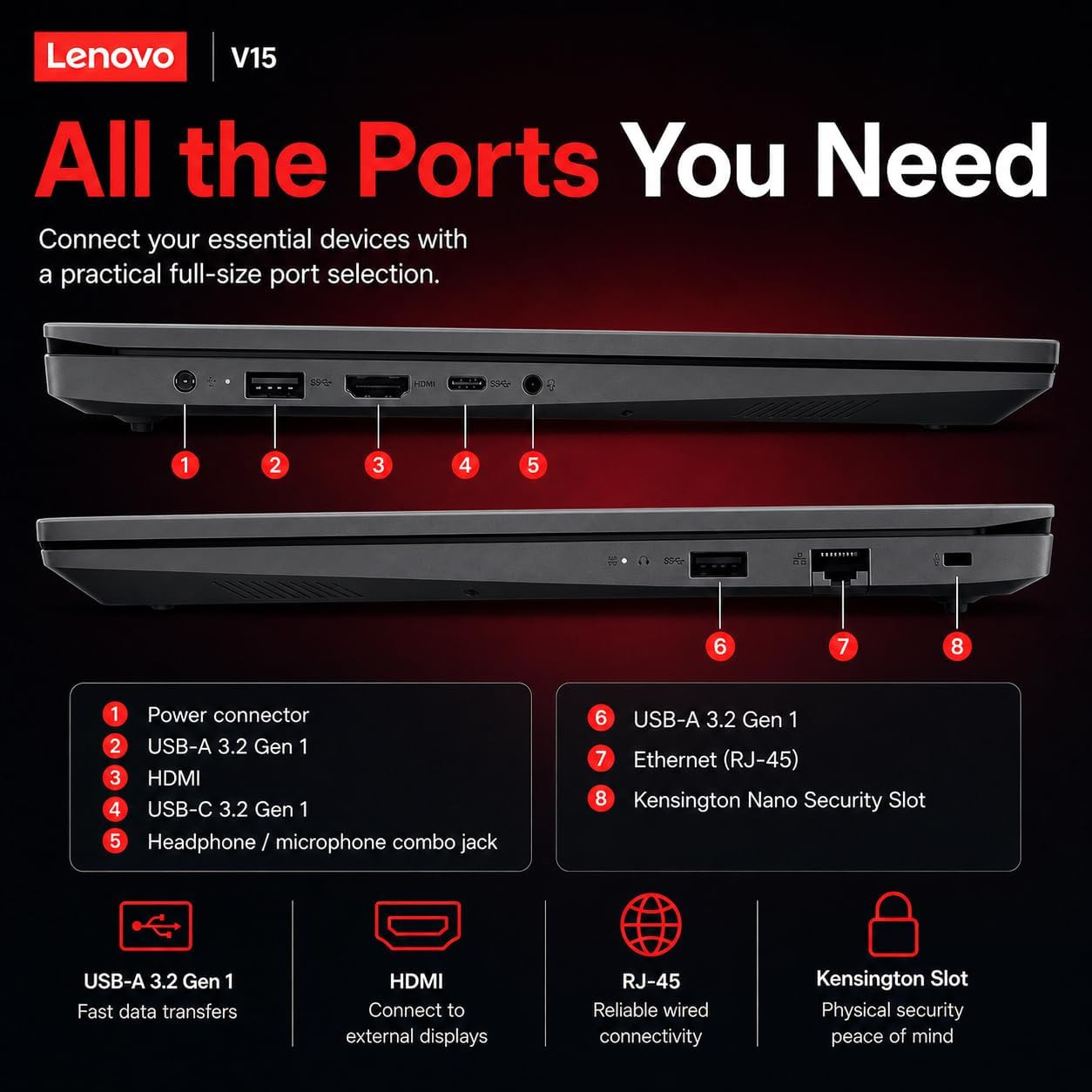 2026 New V15 Business and Student Laptop, Ryzen 3 7320U(Outperforms Intel I7-106