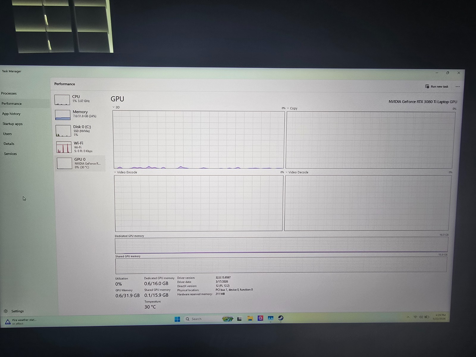 MSI GT77 Titan (12900hx, 3080ti, 32gb RAM)