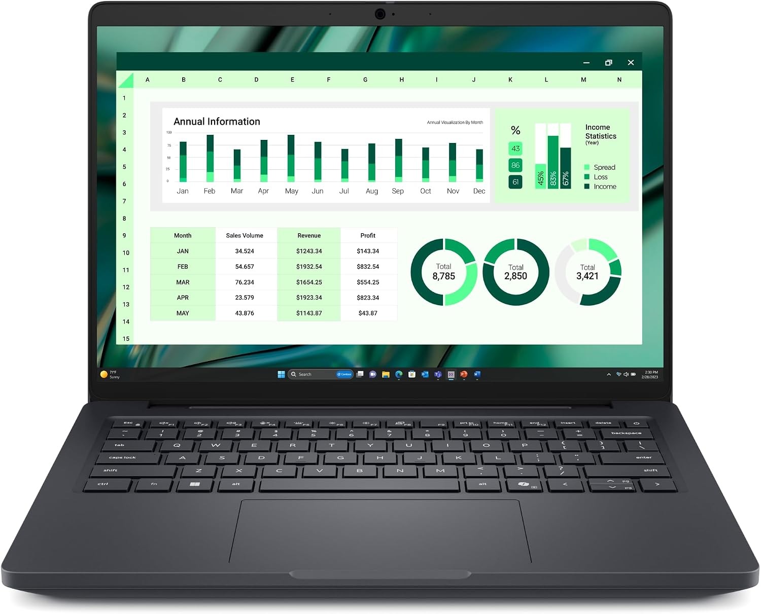 Dell Pro Max 14 MC14250 Ultra 7 265H 32GB RAM 256GB SSD – Excellent -Refurbished