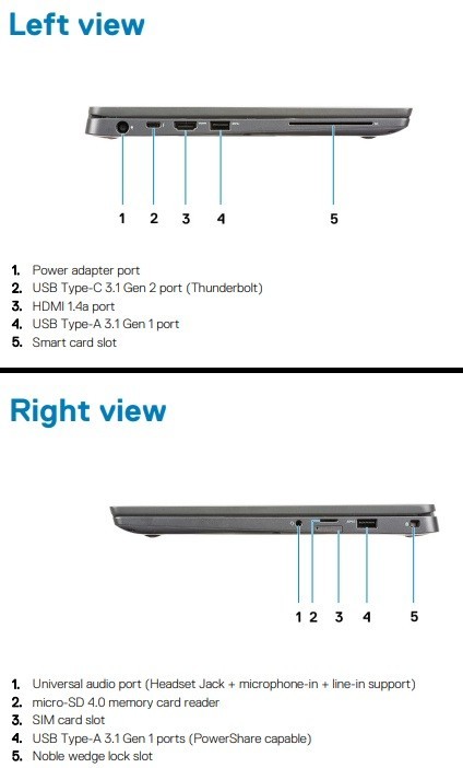 Dell Latitude Laptop 16GB 512GB SSD MicroSoft Windows 11 Office 2019 Pro HDMI