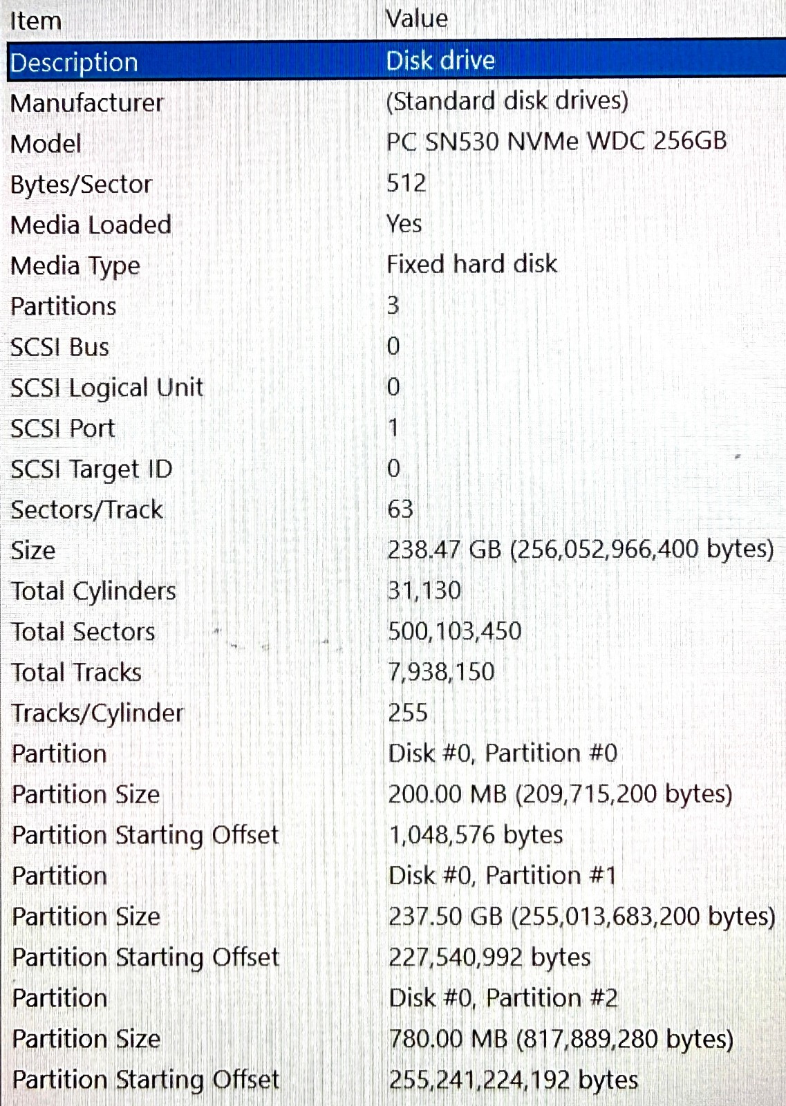Dell Inspiron 15 3501 15.6″ 2.4GHz Core i5-1135G7 12GB RAM 256GB SSD Win. 11 Pro