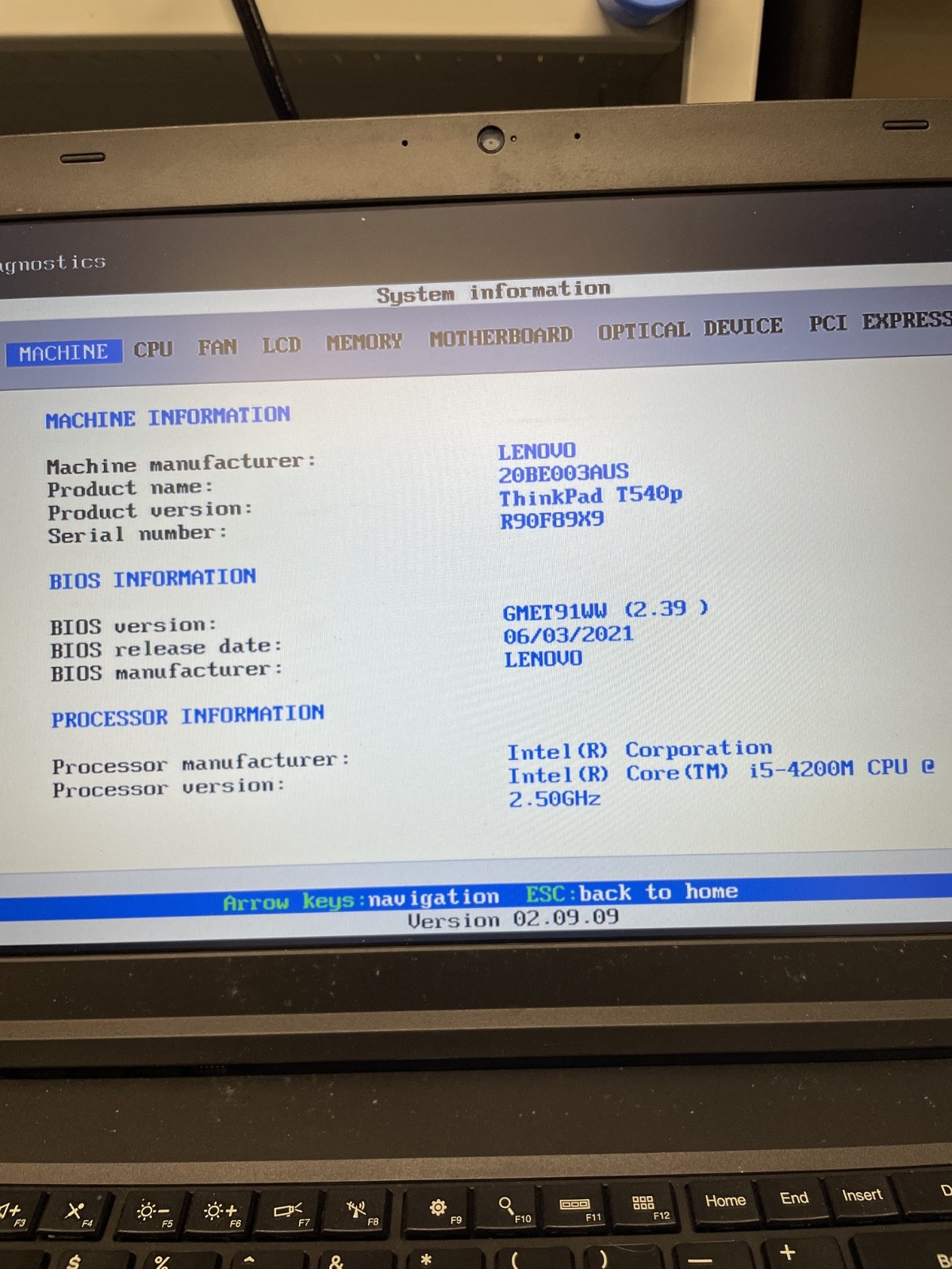 Lot of 3 Lenovo ThinkPad T540p I5-4200m 2.50GHz 16GB No DRIVE/OS *SOLD AS-IS