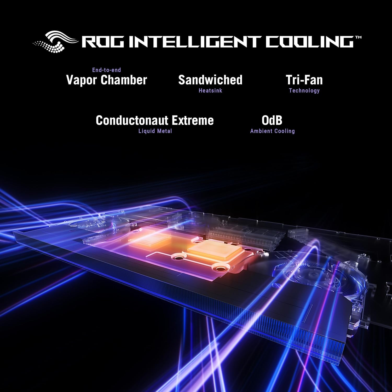 ROG Strix SCAR 18 (2025) Gaming Laptop, 18” ROG Nebula HDR 16:10 2.5K 240Hz/3Ms,