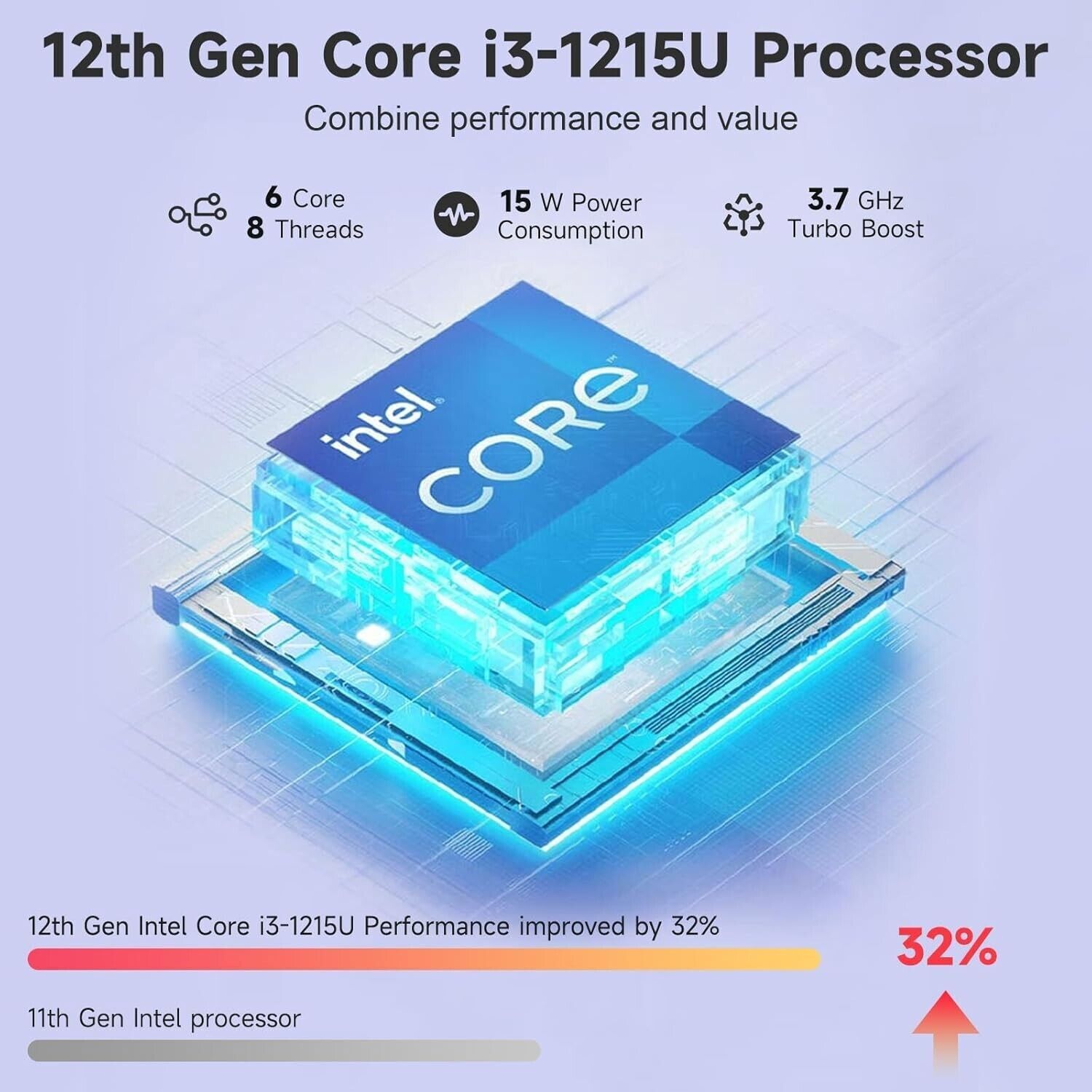 NIMO 15.6″ IPS FHD Student Laptop Intel i3-1215U Up to 4.4 GHz 8GB RAM 128GB SSD