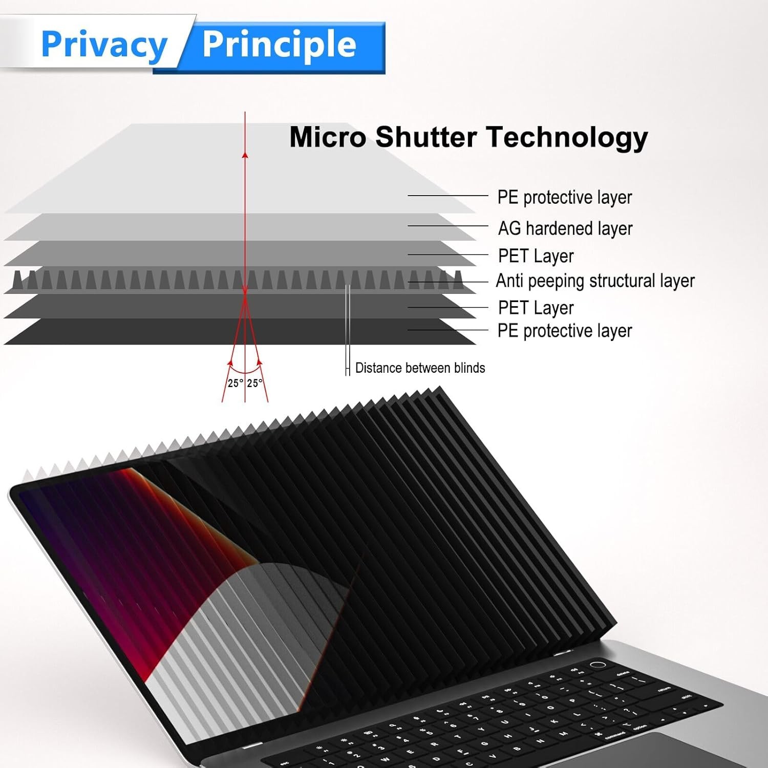 Removable Anti-Glare Magnetic Privacy Screen for Macbook Pro/Air 13 Inch, Black