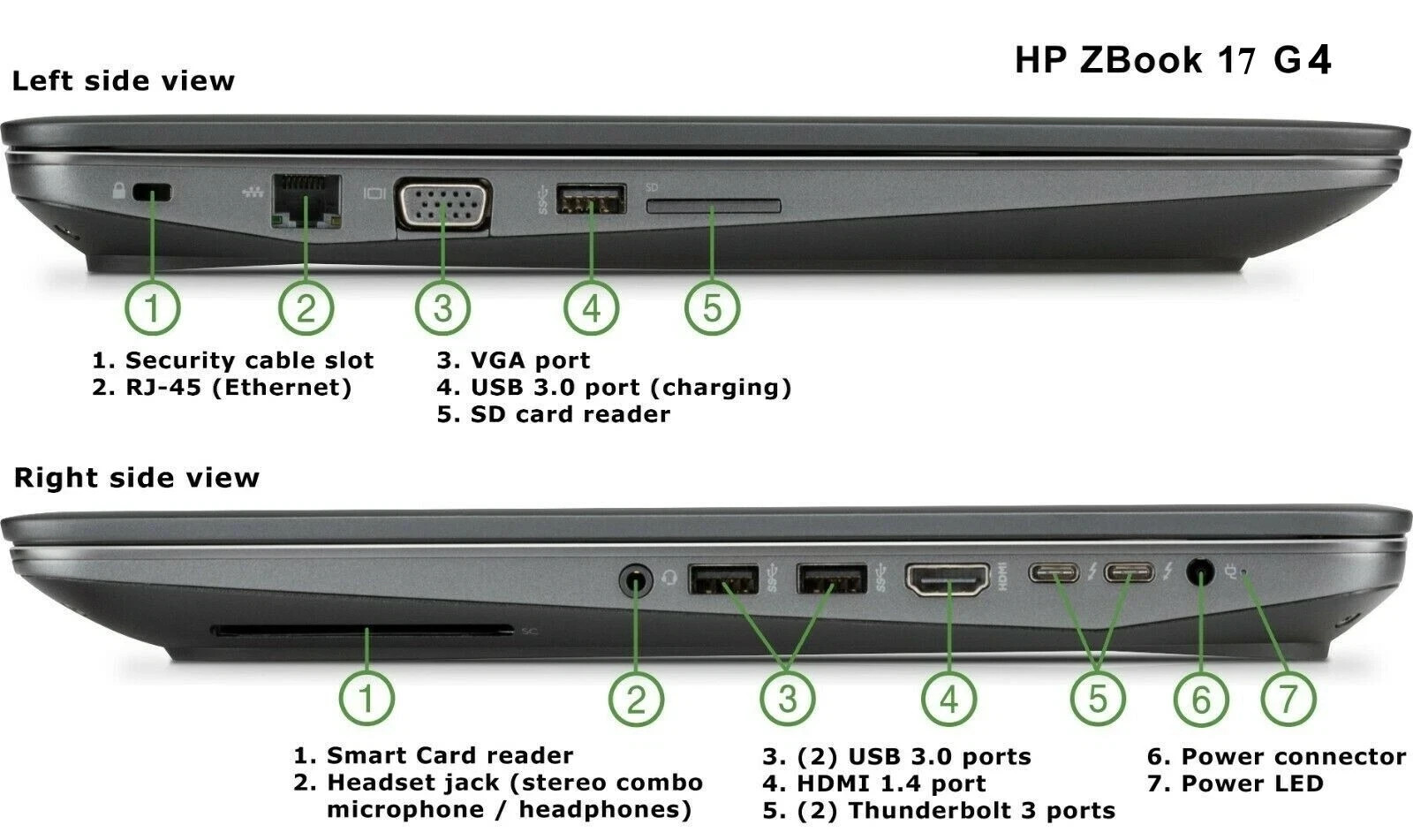 HP ZBook 17 G4 17.3″ CORE i7 4K 4.0GHz 24GB RAM 500GB SSD WORKSTATION 3YR WARNTY