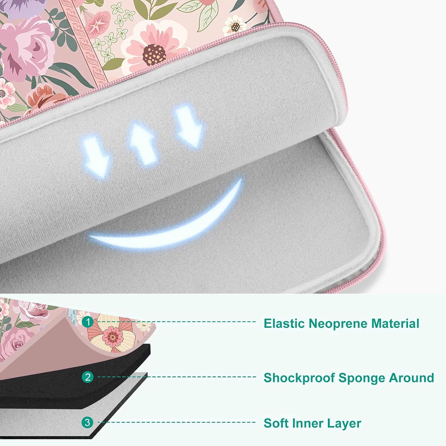 13-13.3 inch Laptop Sleeve Case, Neoprene Bag for MacBook Air 13, Pink Floral De