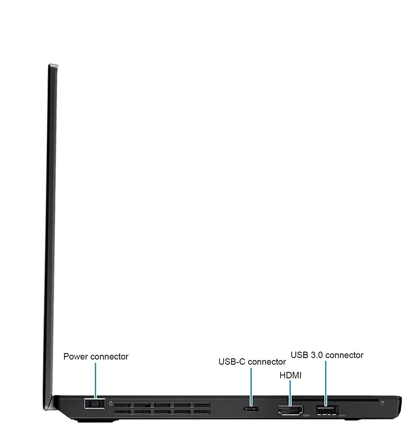 12.5″ Lenovo ThinkPad Laptop: Intel i5! 8GB RAM – 128GB SSD! Webcam! Zorin O.S