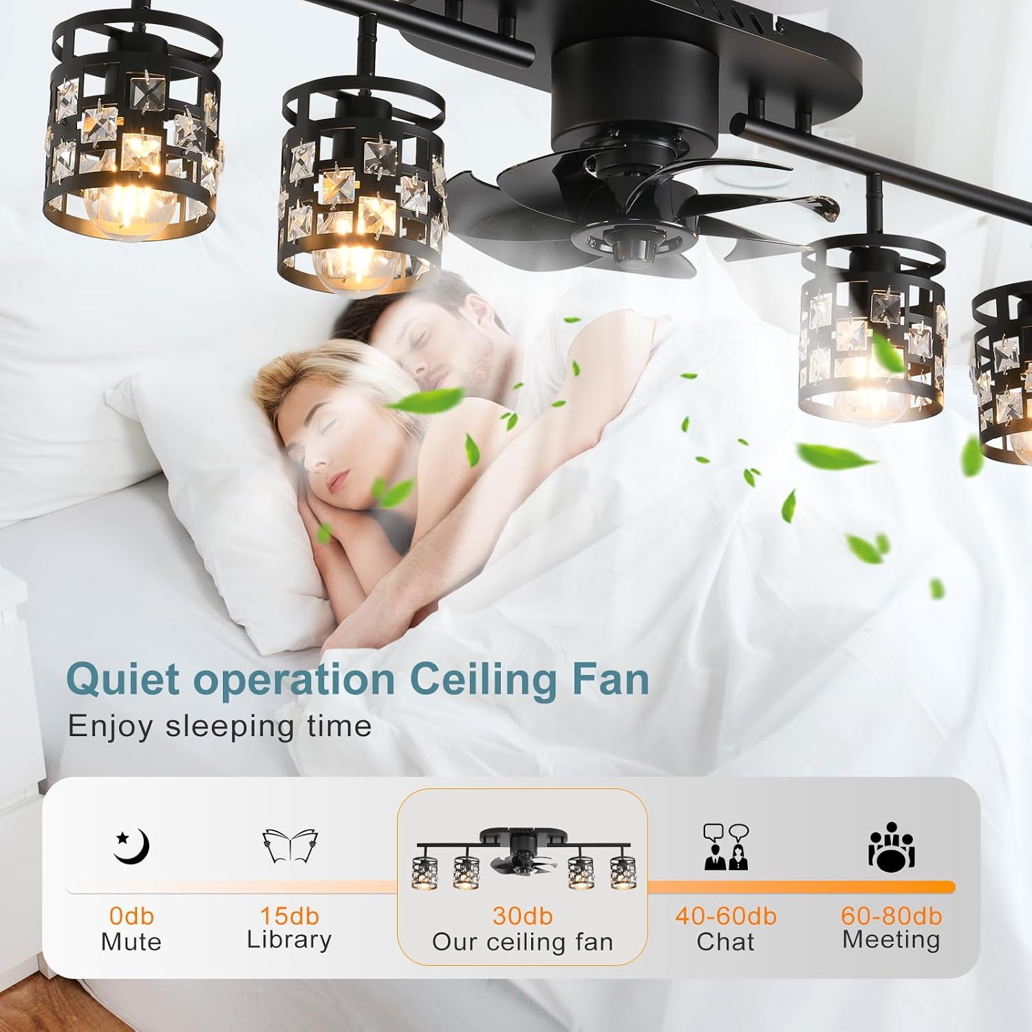 Ceiling Fans with Lights and Remote,39.3″ Kitchen Ceiling Fan,360° Rotatable Lam