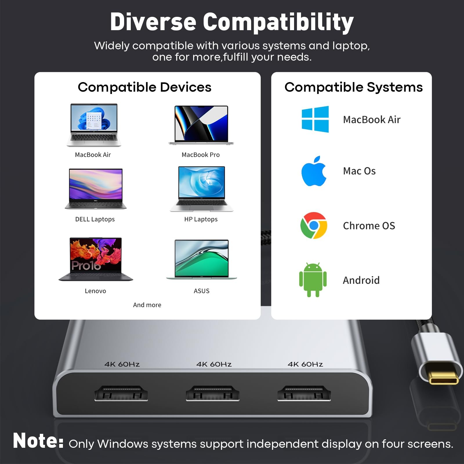 UANTIN USB C to 3 HDMI Adapter 4K@60Hz, 100W PD, Multi-Monitor Splitter