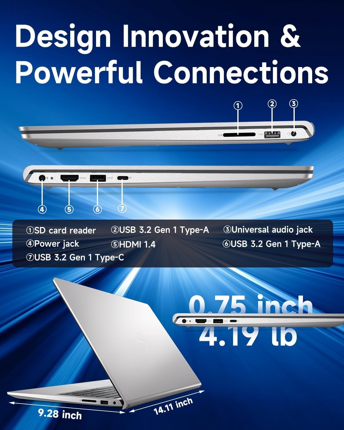 Dell Inspiron 15 3530 15.6” FHD Core i7-1355U 32GB RAM 1TB SSD Win11 Pro Silver
