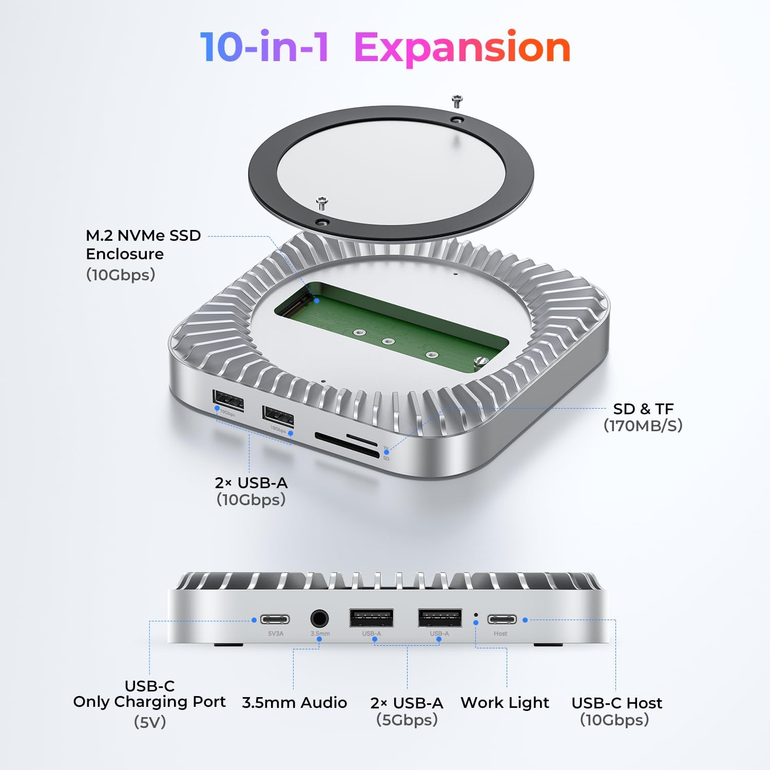 Raycue Mac mini M4/M4 Pro Dock & Stand 8TB NVMe SSD, 2x10G USB-A, 10G USB-C