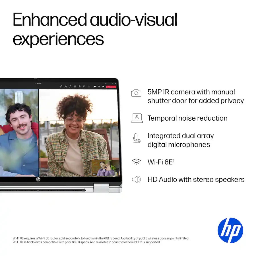 HP OmniBook 5 Flip TOUCHSCREEN 14-FP0013DX 14″2K INTEL CORE 5 120U 8GB 512GB SSD