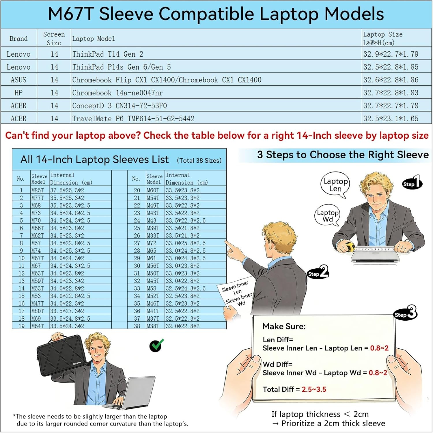 M67T Hard Protective 14 inch Laptop Sleeve Case for Lenovo ThinkPad P14s Gen 6/5