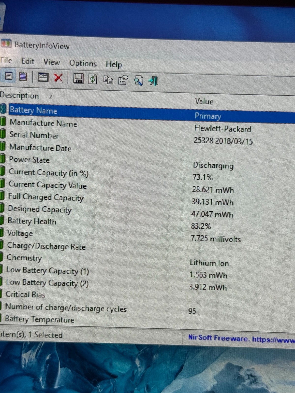 HP Elite X2 1012 G2 2-in-1 I5 7200U 2.5Ghz 8GB 256GB SSD QWERTZ Win 11Pro LTE FP