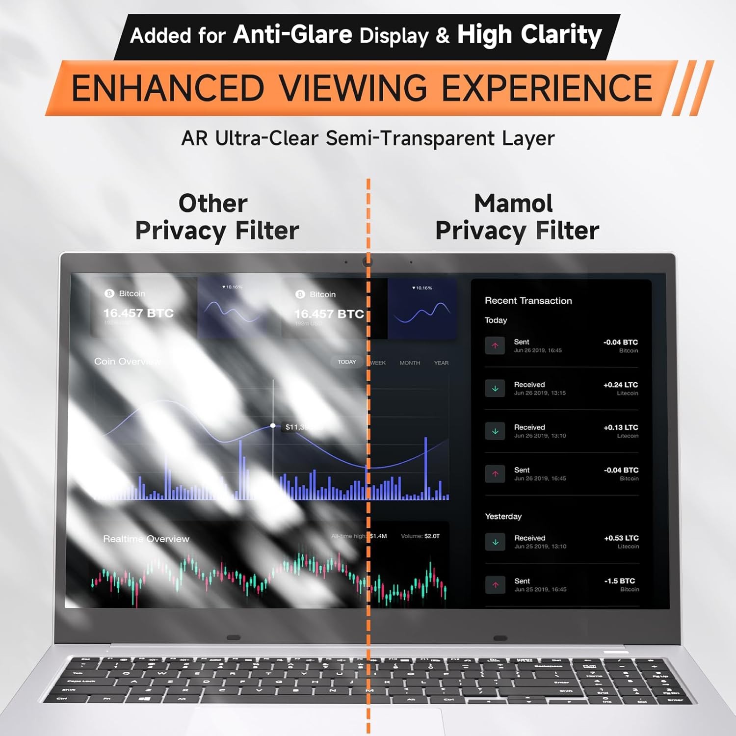 Nano Laptop Privacy Screen 16 Inch 16:10 Matte Anti Glare Blue Light Filter